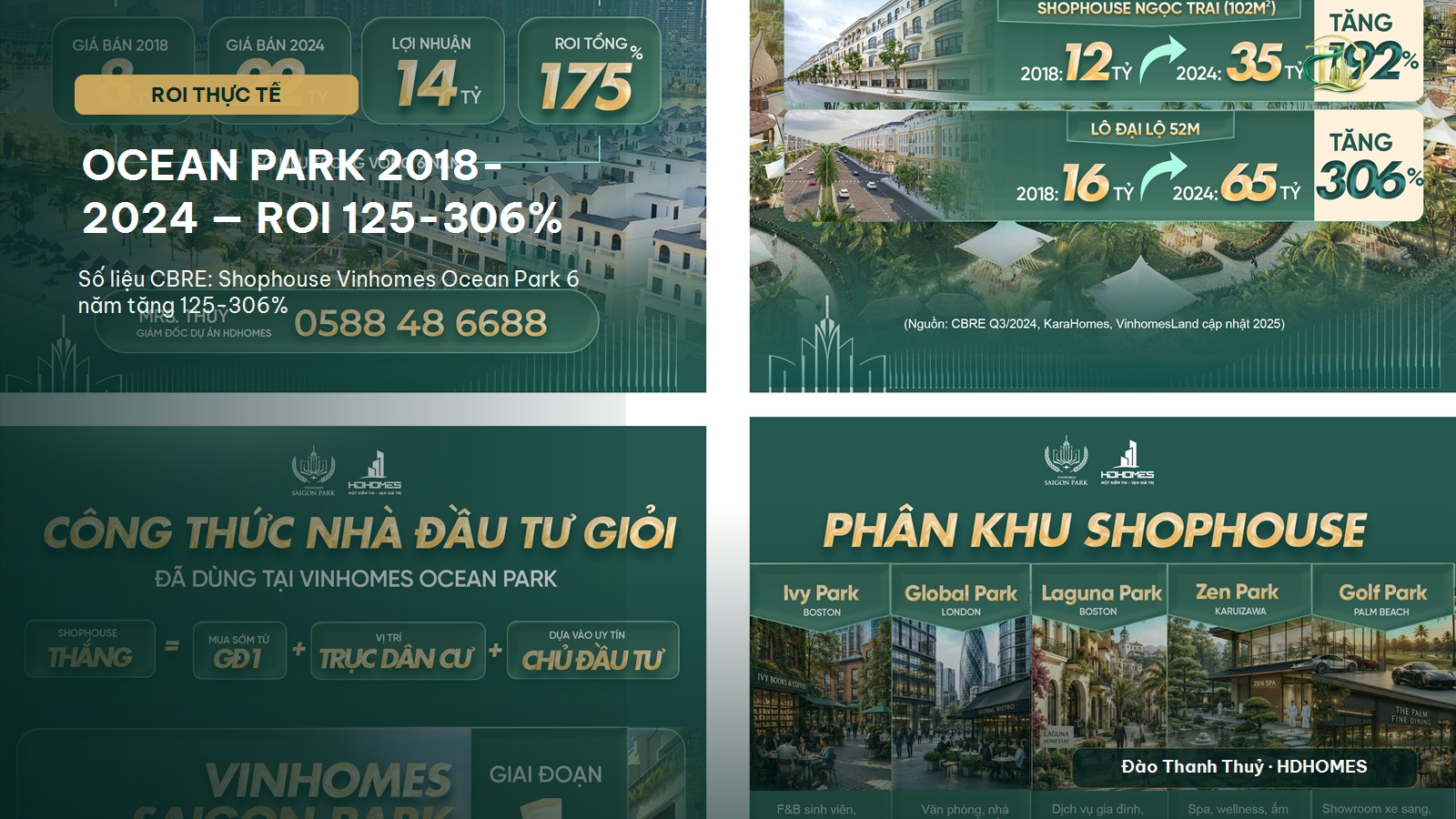 Bài học từ Vinhomes Ocean Park 2018-2024 — Đối chiếu định tính với Vinhomes Sài Gòn Park