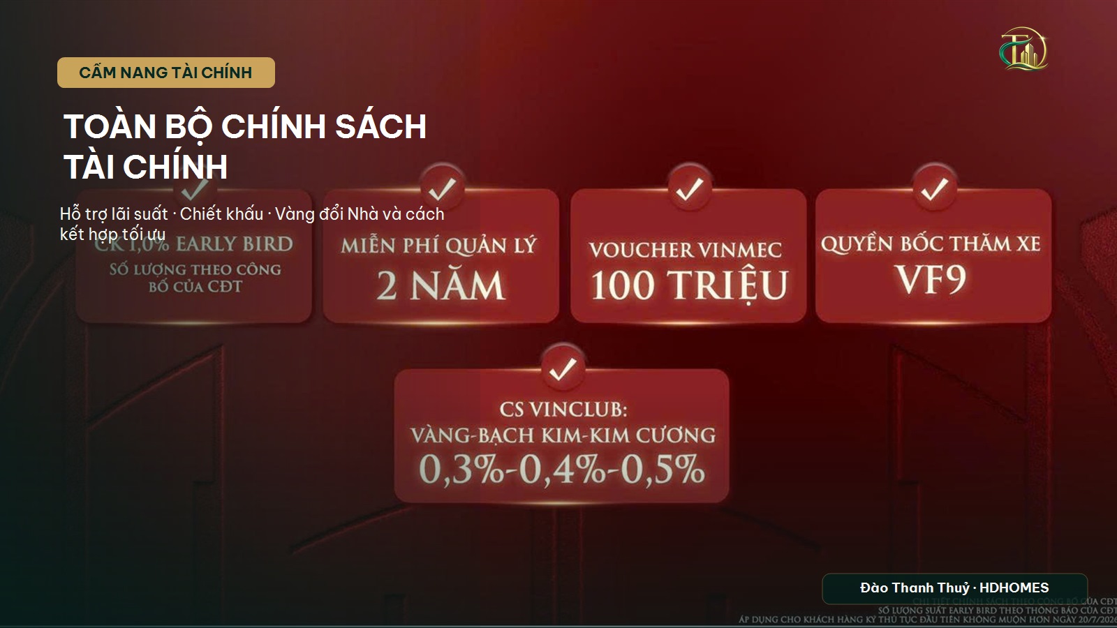 Cẩm nang chính sách tài chính Vinhomes Sài Gòn Park 2026 — Toàn bộ Hỗ trợ lãi suất, Chiết khấu và cách kết hợp tối ưu