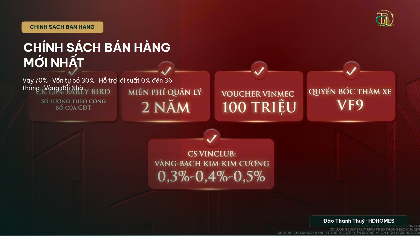 Chính sách bán hàng Vinhomes Sài Gòn Park mới nhất 2026 — Toàn bộ ưu đãi từ Chủ đầu tư Vingroup
