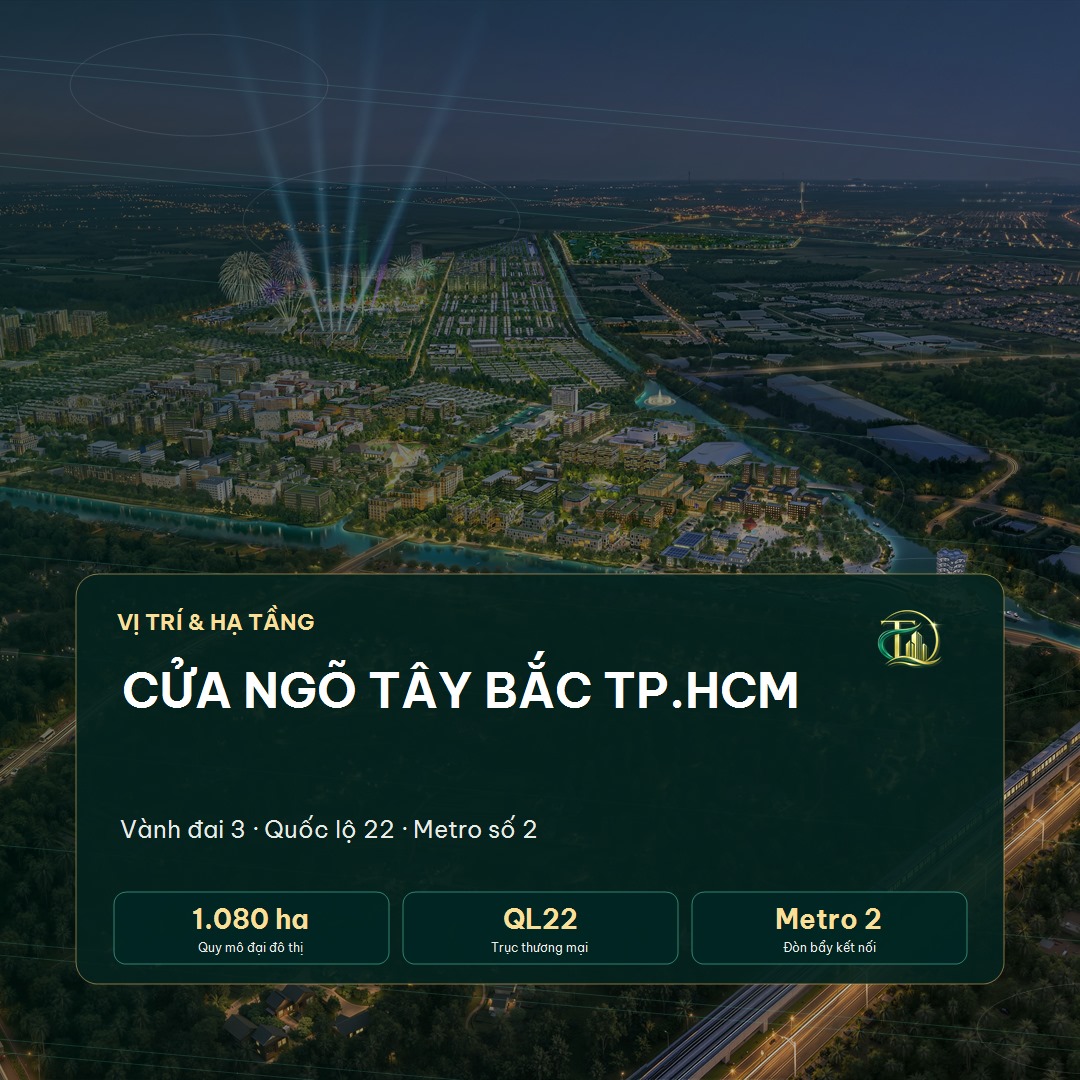 Bản đồ vị trí Vinhomes Sài Gòn Park - cửa ngõ Tây Bắc TPHCM - câu hỏi thường gặp