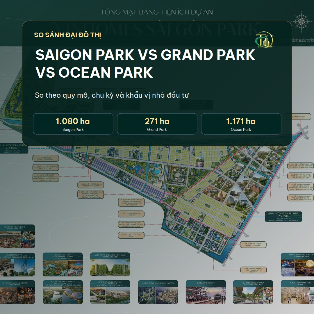 So sánh Saigon Park vs Grand Park vs Ocean Park - câu hỏi thường gặp