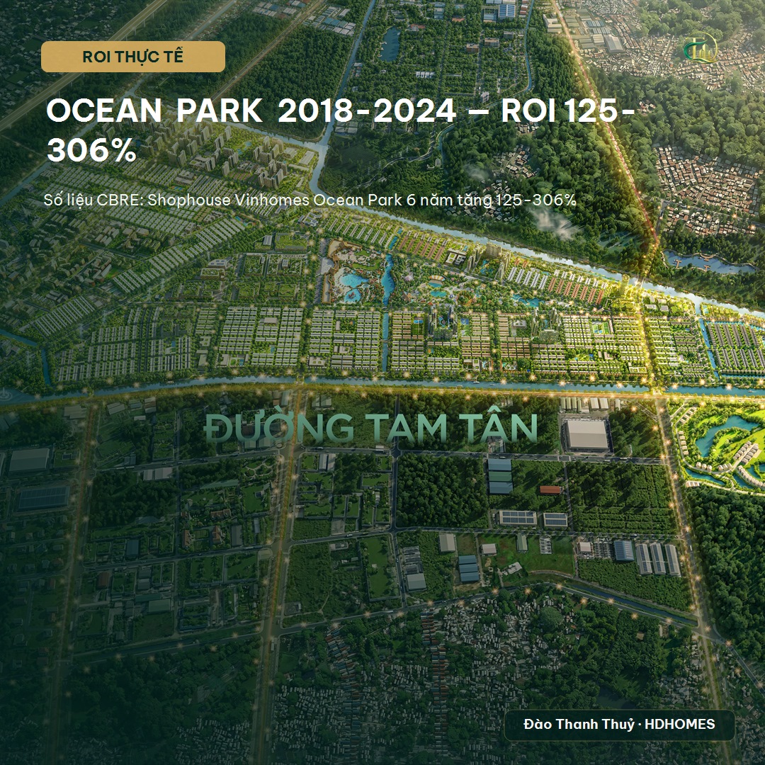 Ocean Park ROI 6 năm - đối chiếu Vinhomes Sài Gòn Park - câu hỏi thường gặp